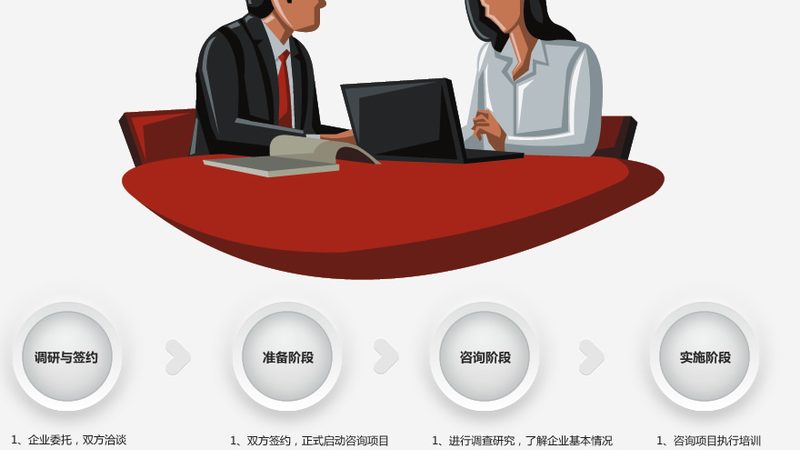 客户口碑和续约率是衡量企业培训咨询公司服务质量的重要指标。以下是一些参考因素：